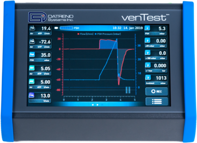 Ventest